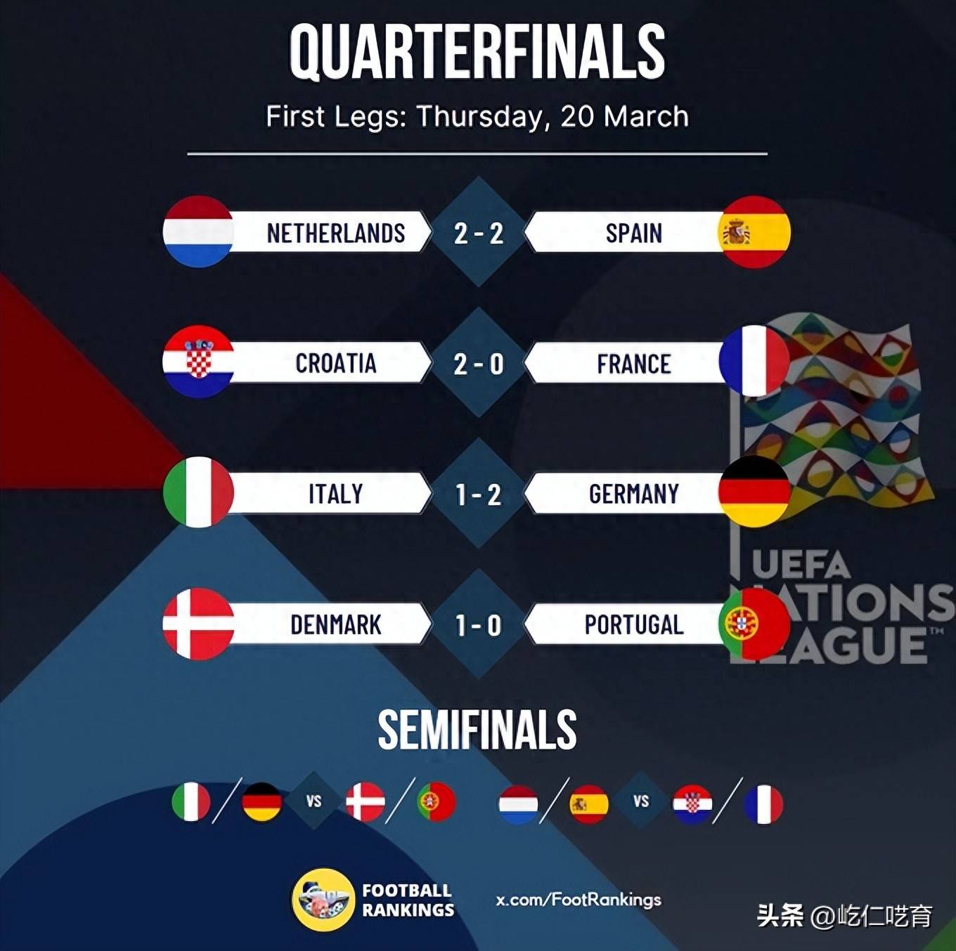 爱游戏官网-关于德国大胜晋级，葡萄牙与克罗地亚终结纠缠晋级的信息