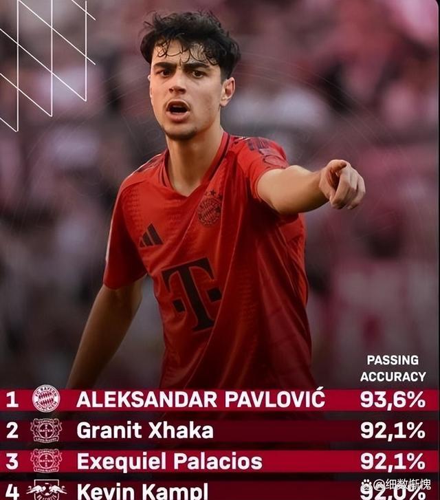 爱游戏app-德甲新星异军突起，一路高歌猛进的简单介绍