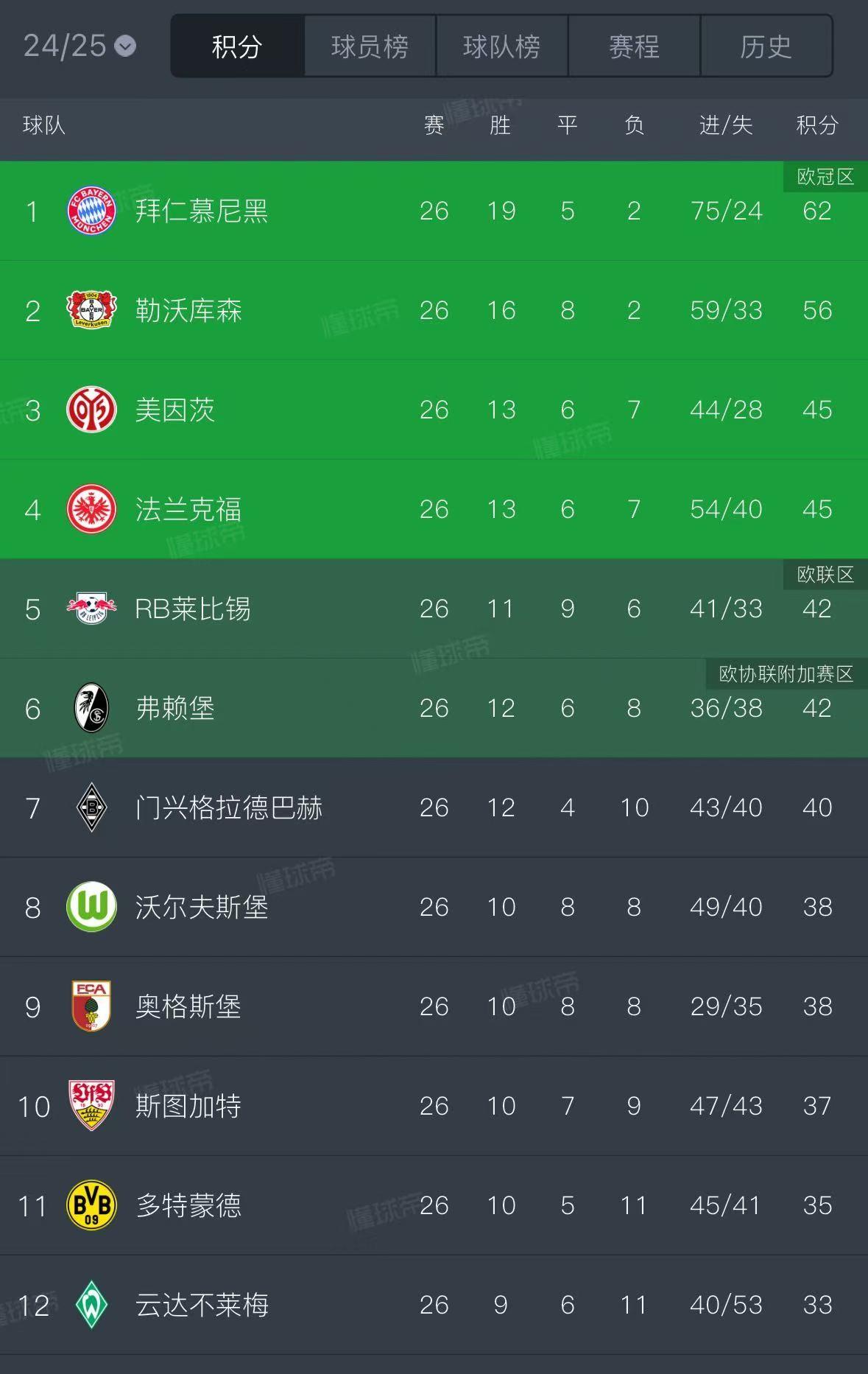 爱游戏官网-拜仁陷困境，欧冠冠军希望岌岌可危的简单介绍