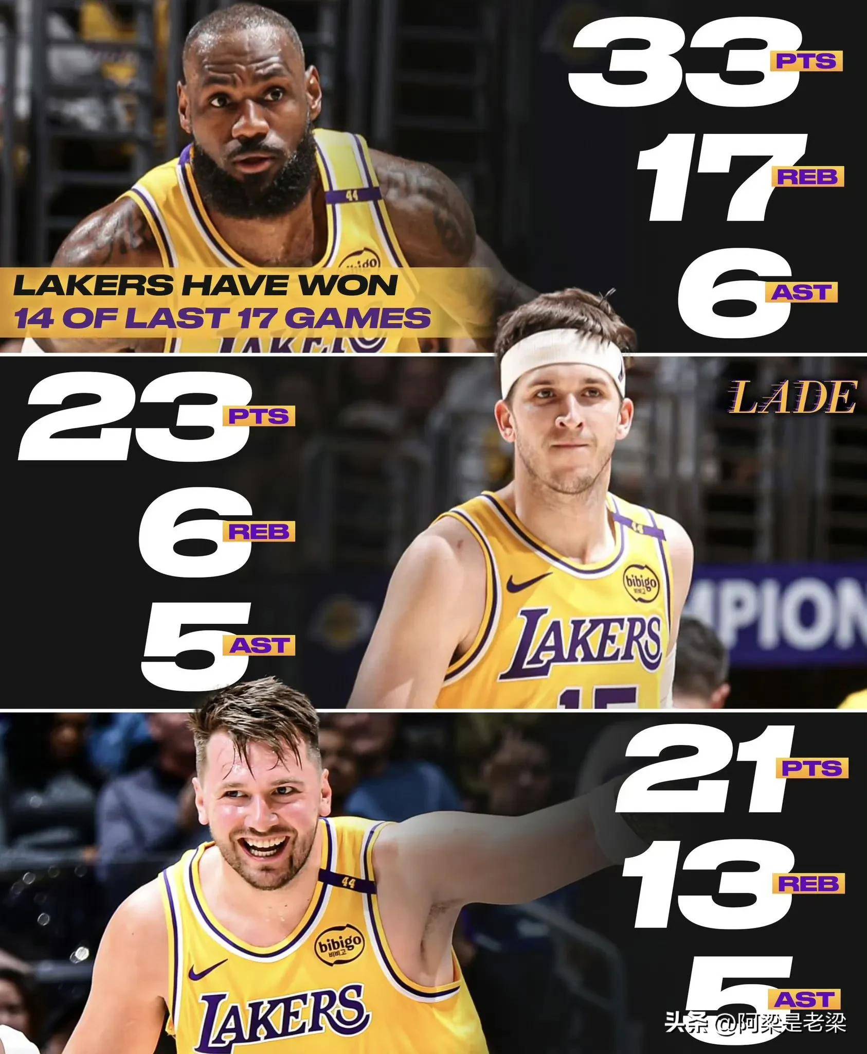 爱游戏官网入口-詹姆斯狂砍40+，领湖人逆转热火的简单介绍