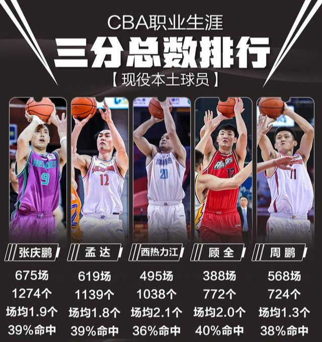 球员个人荣誉加冕,成为团队骄傲 球员个人荣誉加冕,成为团队骄傲