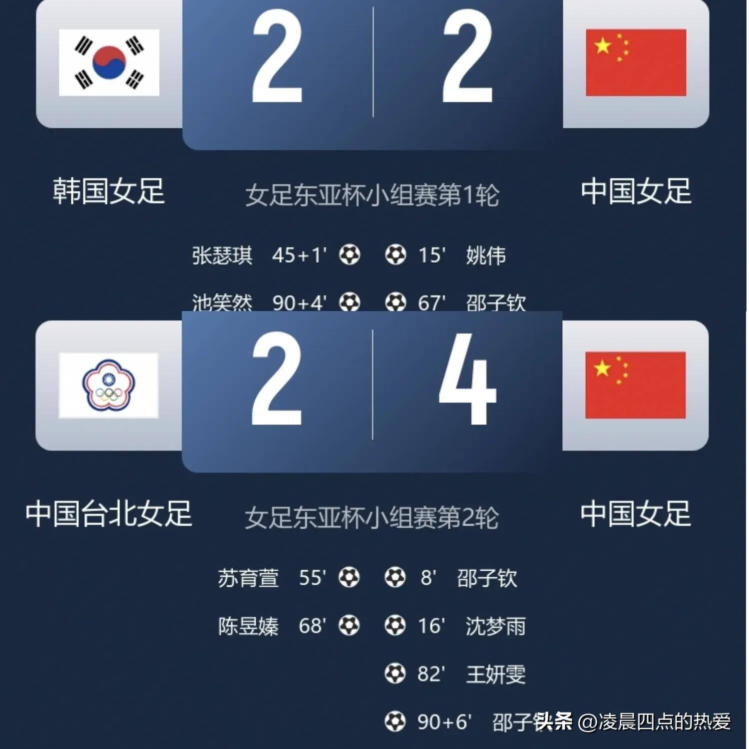 美国国家女足队实力强劲,轻松战胜对手的简单介绍 美国国家女足队实力强劲,轻松战胜对手的简单介绍