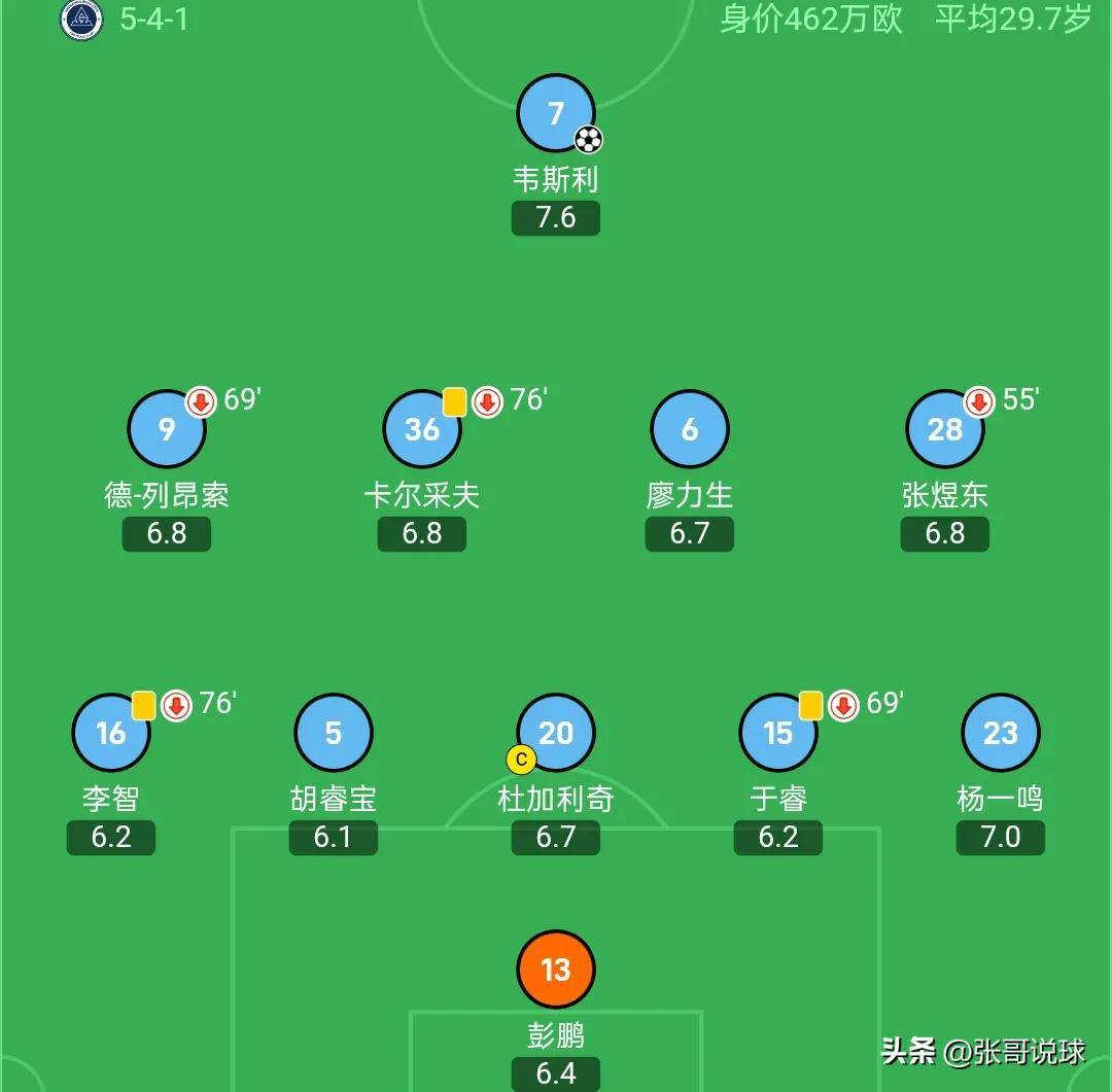爱游戏app下载-河南建业客场不敌，积分榜垫底成为保级最危险一队的简单介绍