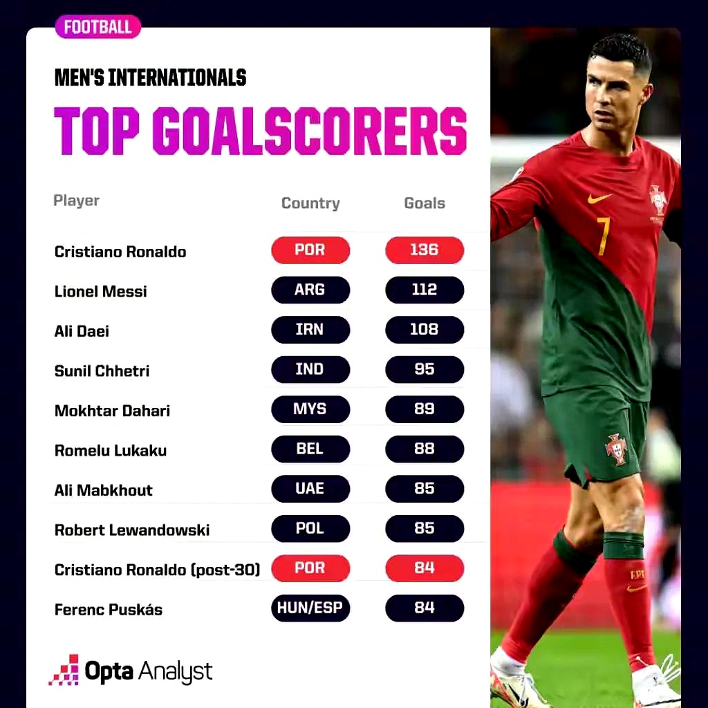 爱游戏官方登录入口-关于梅西C罗之争，领先一步的将是谁？的信息