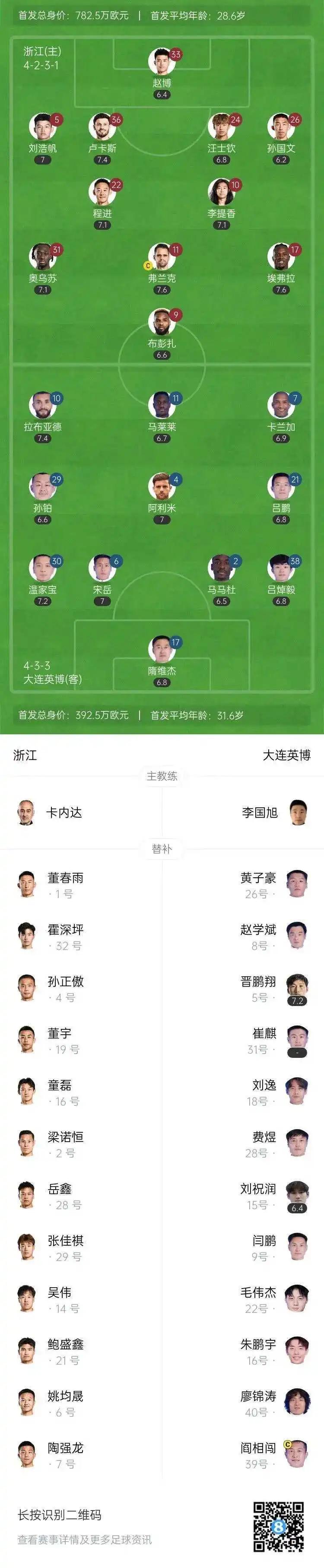 爱游戏体育平台-包含大连人客场失利，需调整状态应对关键战役的词条